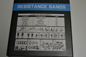 Resistance bands - gymnastické zátěžové gumy